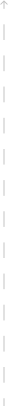 Market benefits line